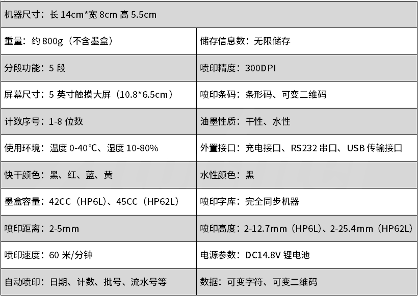 在线喷码机HP6LHP62L(图2)